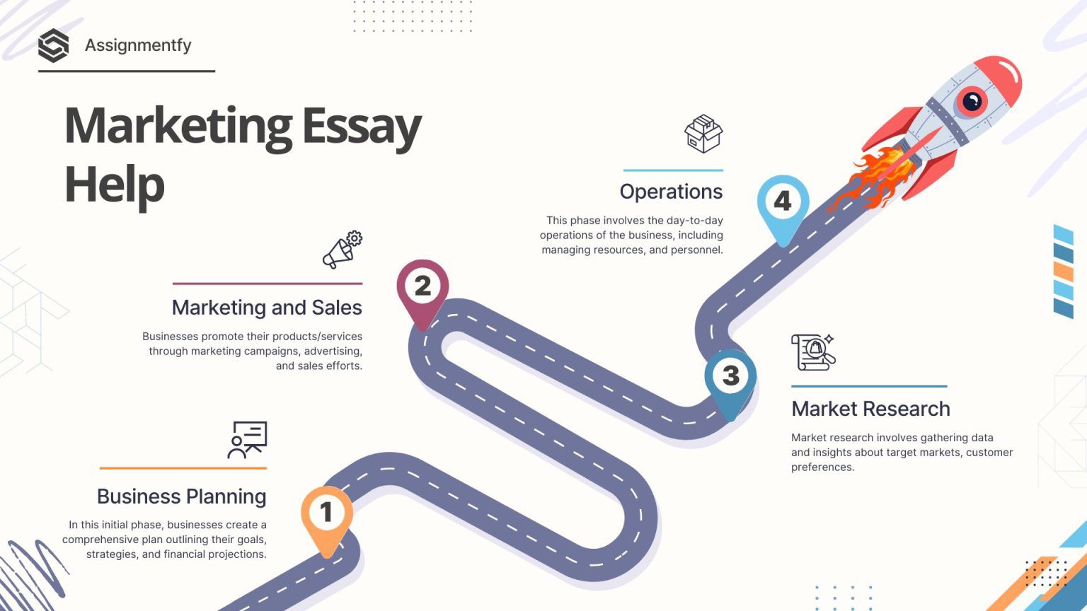 Marketing Essay Help Online